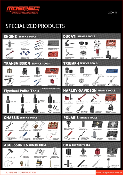 SPECIALIZED PRODUCTS